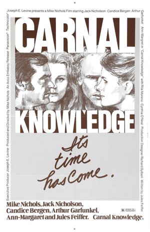 Carnal Knowledge (1971) DVD Release Date