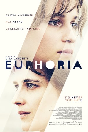 Euphoria (2017) DVD Release Date