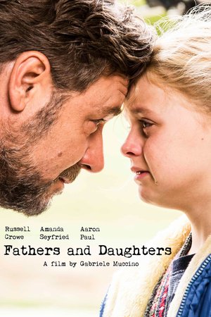 Fathers and Daughters (2015) DVD Release Date
