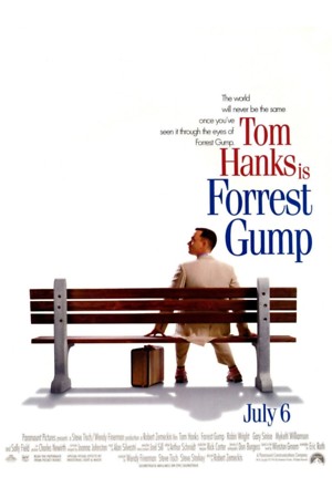Forrest Gump (1994) DVD Release Date
