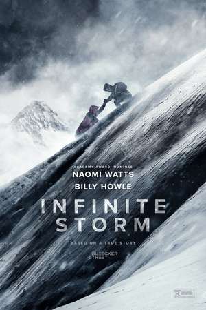 Infinite Storm (2022) DVD Release Date
