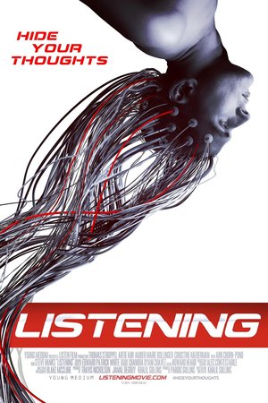 Listening (2014) DVD Release Date