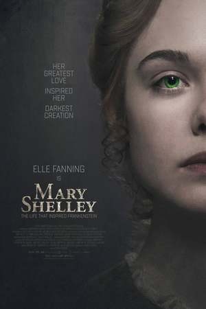 Mary Shelley (2017) DVD Release Date
