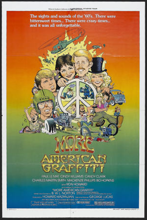 More American Graffiti (1979) DVD Release Date