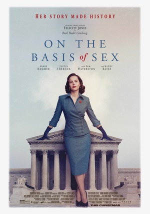 On the Basis of Sex (2018) DVD Release Date