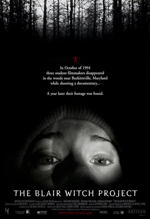 The Blair Witch Project (1999) DVD Release Date