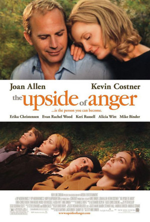 The Upside of Anger (2005) DVD Release Date