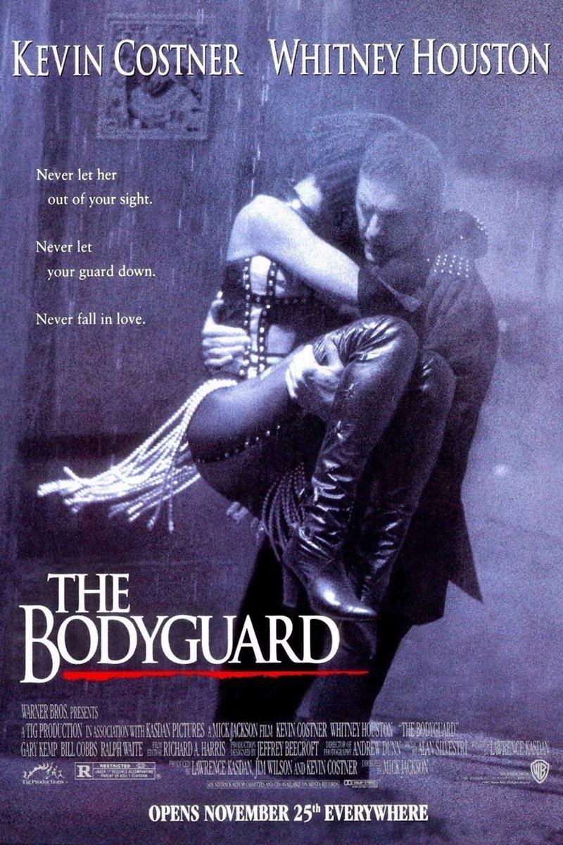 The Bodyguard DVD Release Date