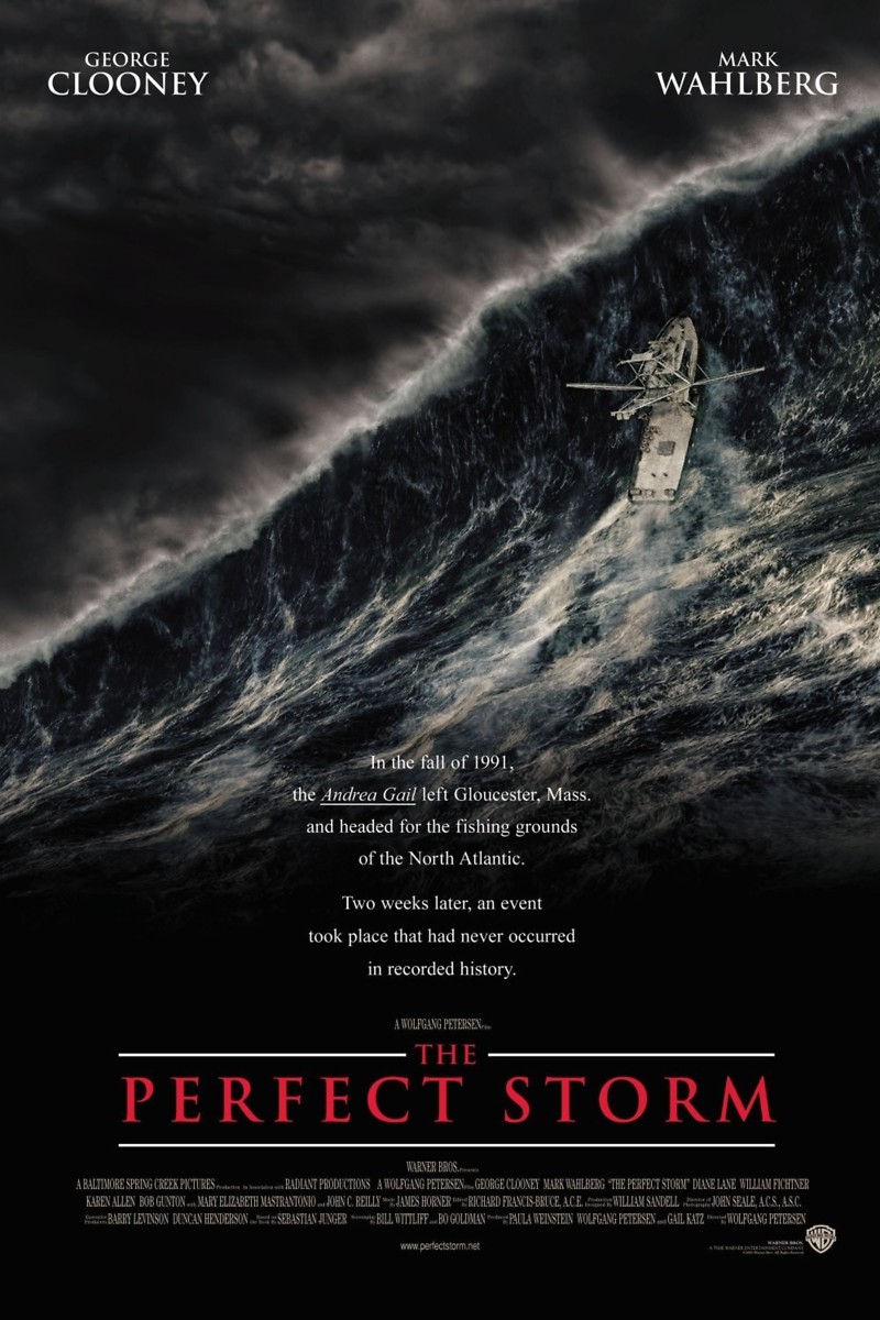 The Perfect Storm Dvd Release Date